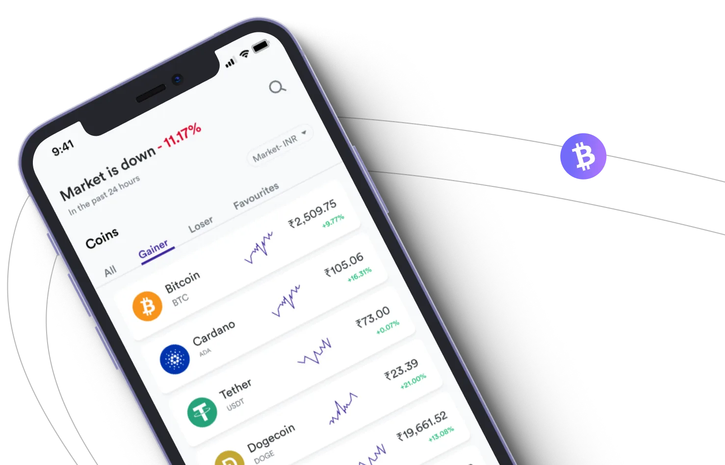 Immediate Definity AI - Take advantage of the cryptocurrency markets and earn with Immediate Definity AI