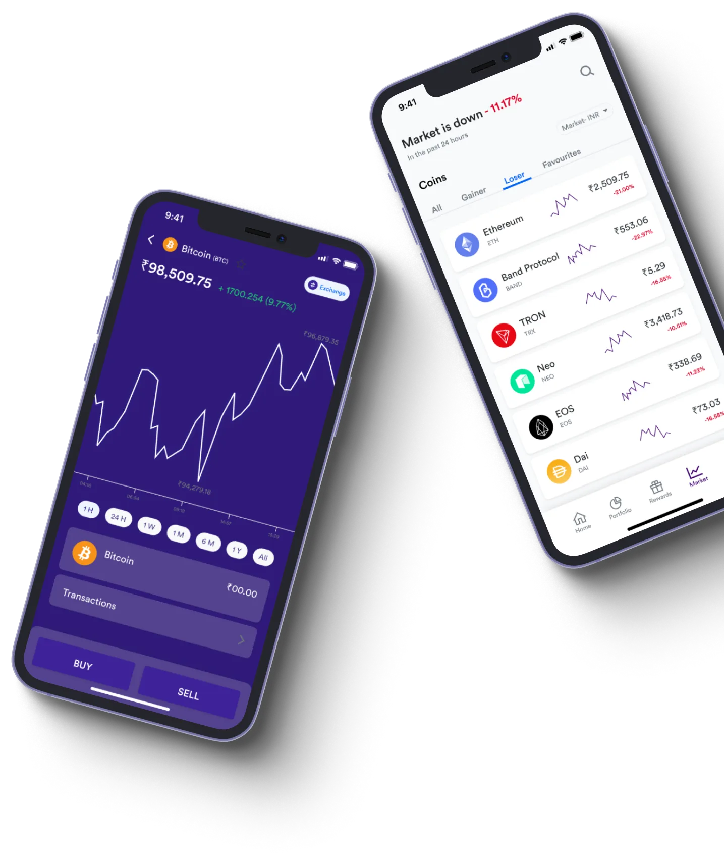 Immediate Definity AI - What exactly is online trading?